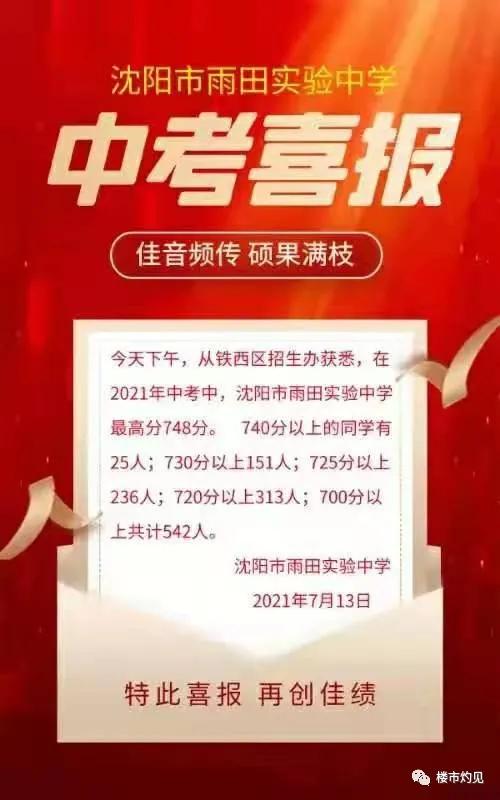 沈阳初中哪个学校好,你最想被哪所学校录取