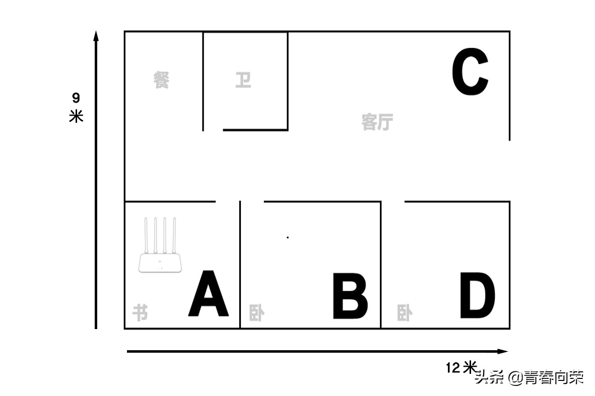 小米路由器4a千兆版怎么安装,小米路由器4a千兆版安装视频