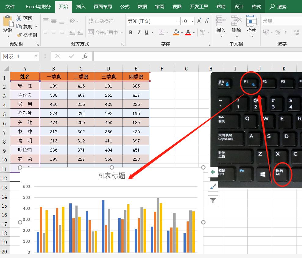 excel快捷键f1-f12使用,excel中f12功能键的作用