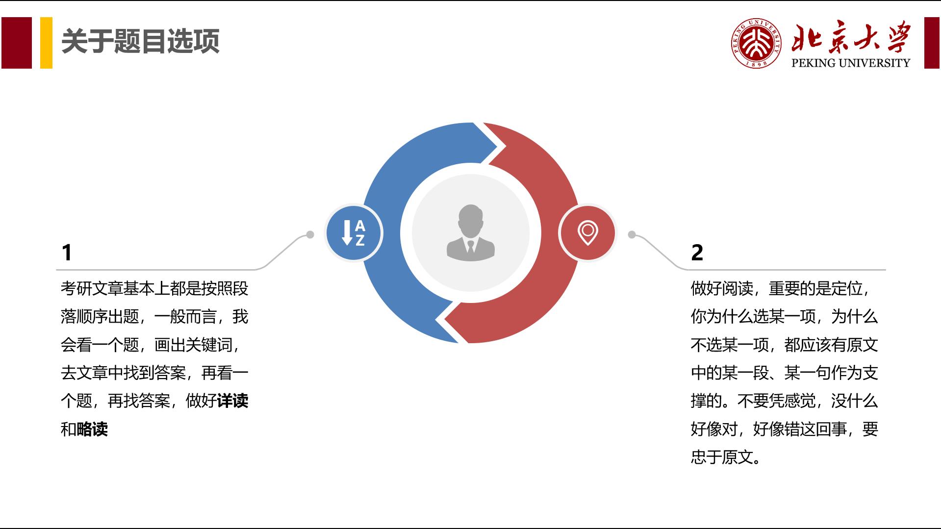 考研英语怎么复习英二,考研英语要复习多久