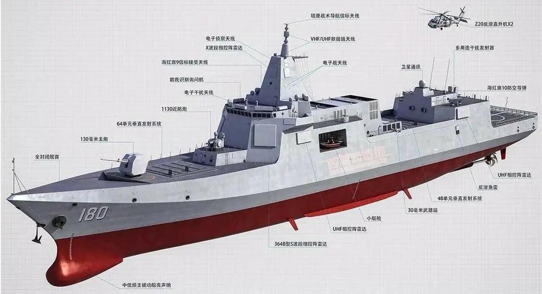 2022各国驱逐舰数量排名,2023战舰世界驱逐舰哪个系列最好