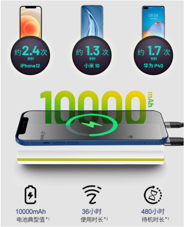 手机没电后手机wifi打不开怎么办,totolinkwifi连不上