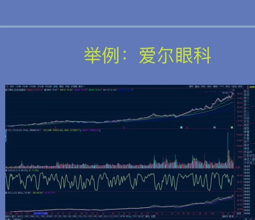 孙子兵法与投资结合的感悟,孙子兵法与投资实战18