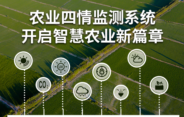 智慧农业安全监测,智慧农业实时监测平台