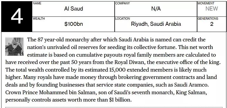 彭博社起底全球最富家族财阀，他们究竟多有钱，赚钱速度有多快
