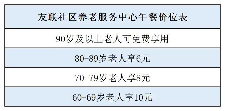实现老有所养的基础,养老综合体