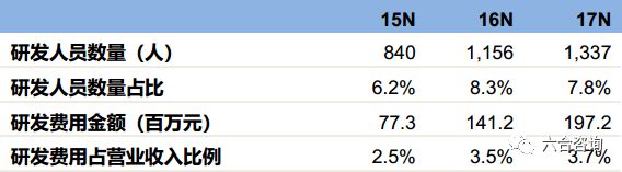 尚品宅配官方旗舰店全屋家具,尚品宅配全屋定制北京699