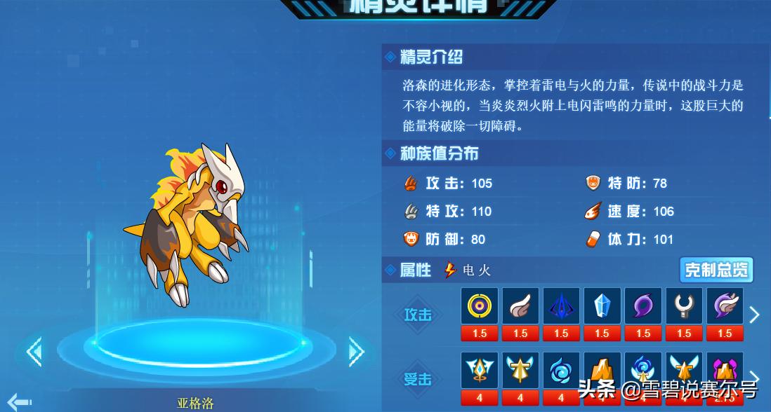 赛尔号：老家伙，我来看你了！火电11年经典情怀精灵盘点...