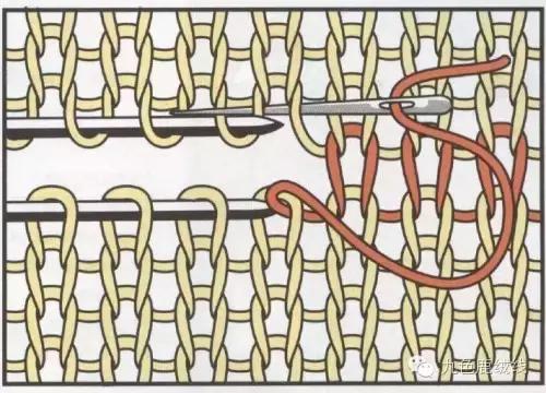 儿童插肩袖毛衣各个部位的尺寸表,从上往下织毛衣袖子尺寸计算方法
