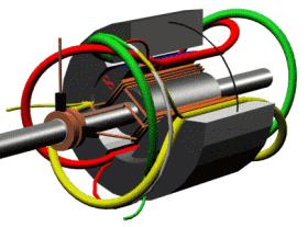 动态图展示电机原理，这20个常识只怕没有多少人理解