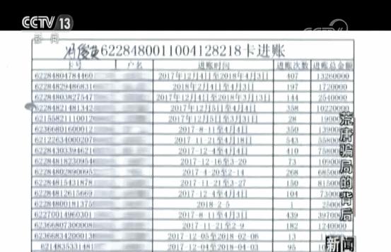 民族资产解冻案怎么判,交10元领120万国家扶持项目