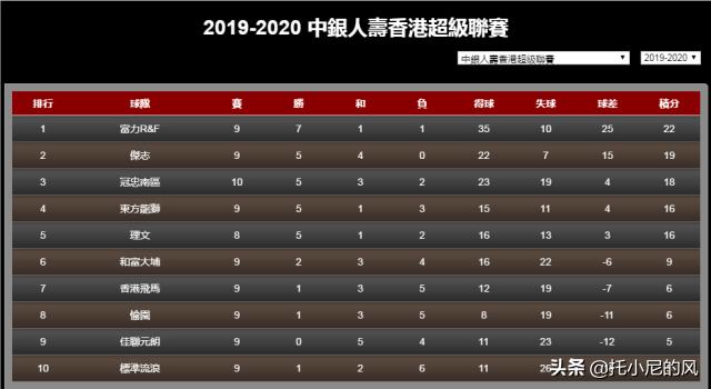 亚洲足球联赛2023,亚洲足球洲际联赛