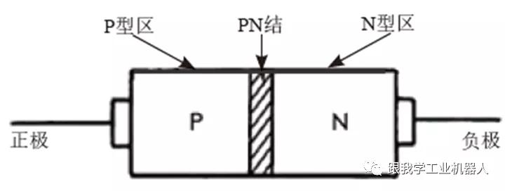 认识二极管讲课视频,稳压二极管