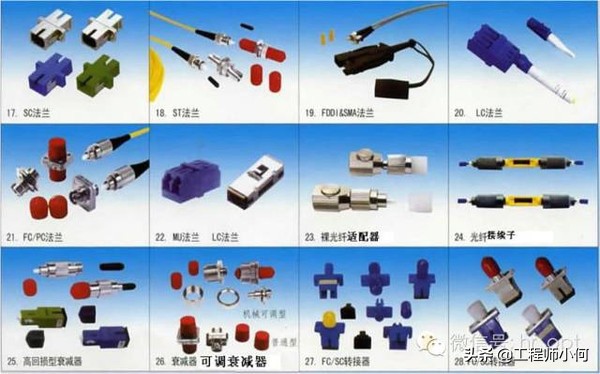 通信各种接头图片,通信工程接头接法