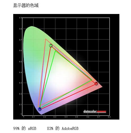 夏普70d6ua电视是多少寸的,夏普电视70d6ua的价格
