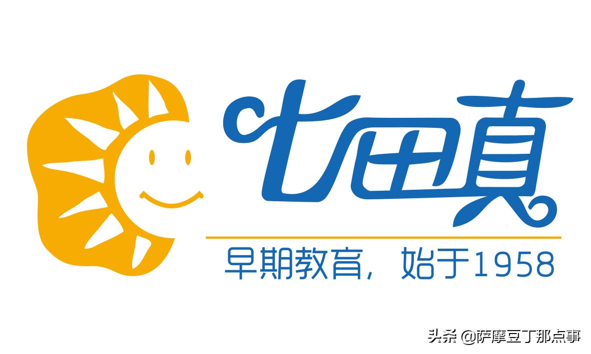 现在的孩子该如何教育才好,家长如何选择孩子教育模式