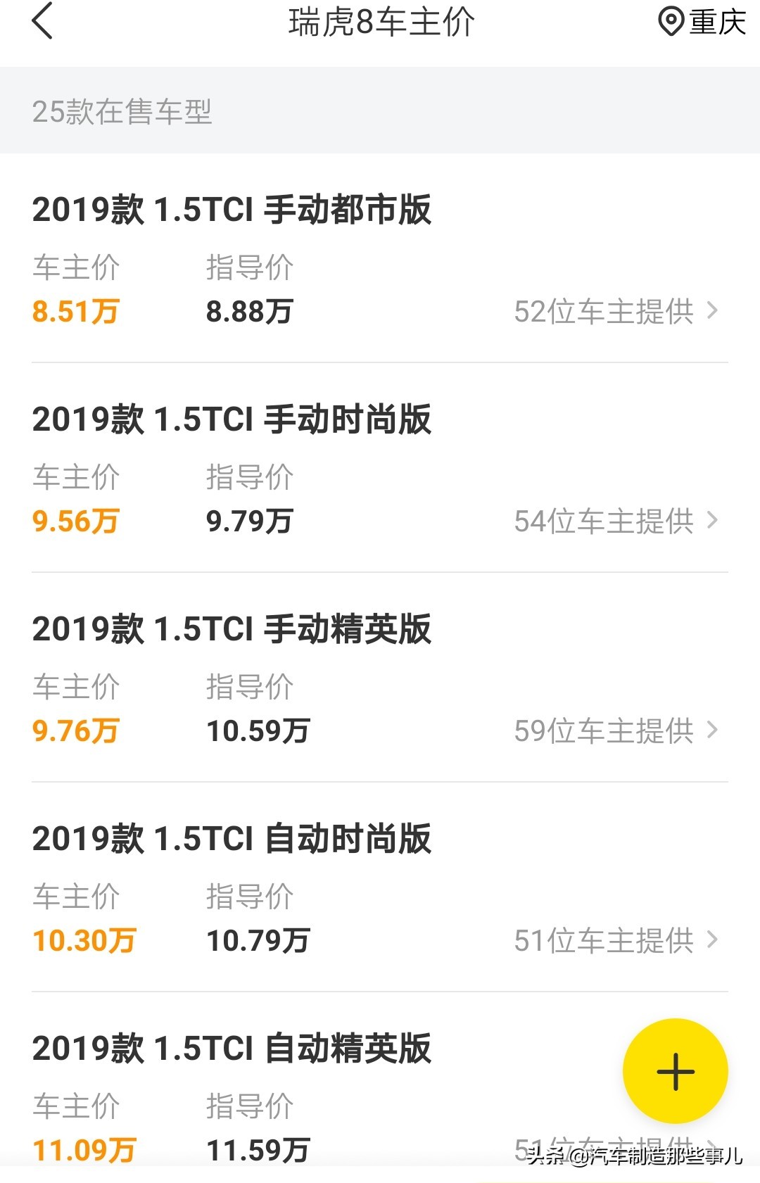 奇瑞瑞虎8到底是好是坏,多生孩子好打仗