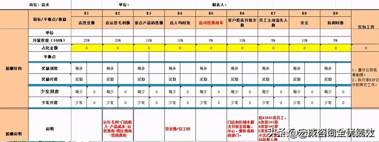 海底捞北京门店事件,海底捞为什么关了那么多门店