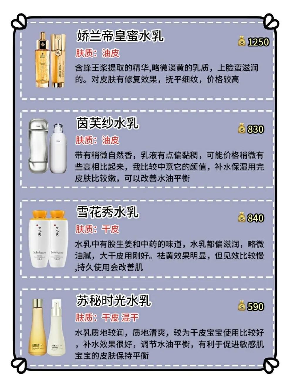 20款水乳大聚集到底谁才是修复敏感肌的水乳