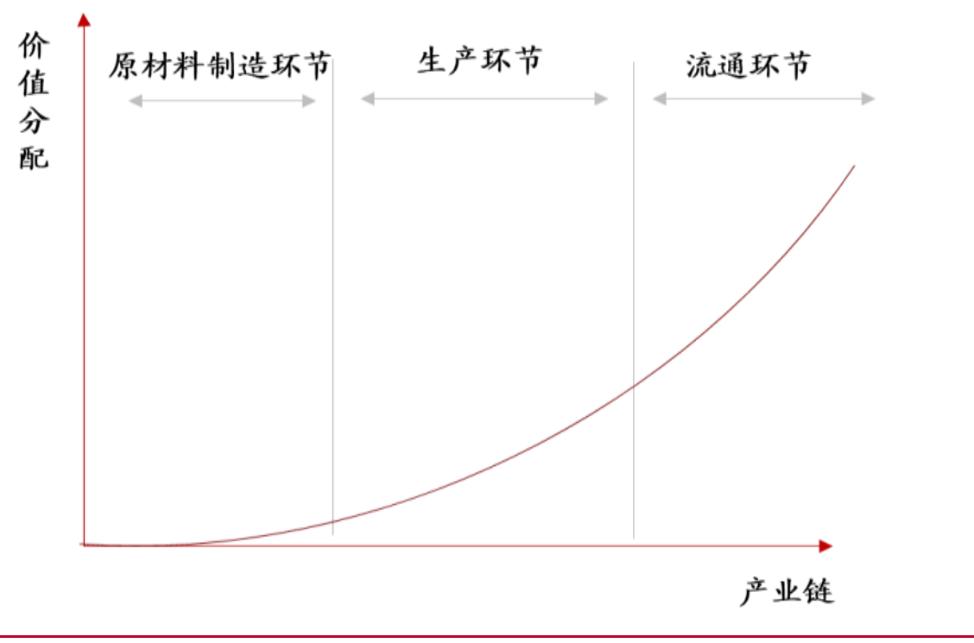 进口保健品跨境电商怎么做,中国跨境电商保健品规模