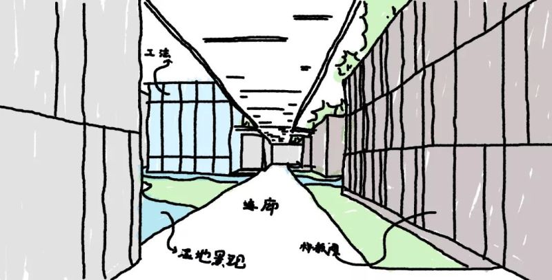 上海霍普:苏州旭辉·和风花园|“青春派”的未来社区