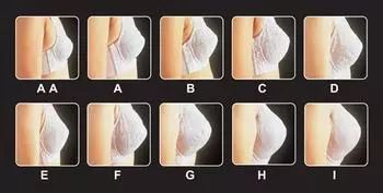 乳房有青筋是咋回事,乳房有青筋怎么回事