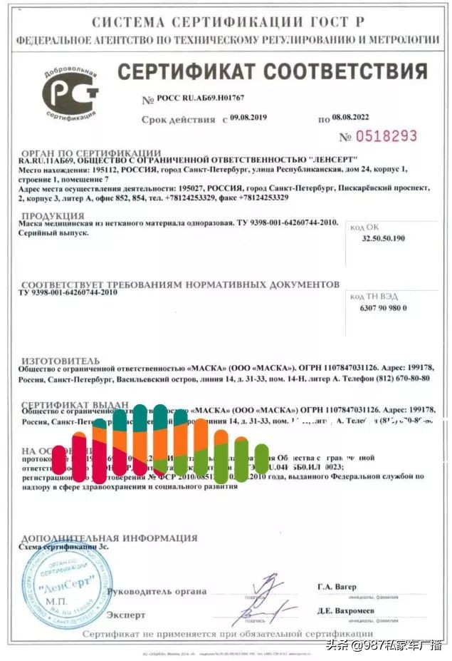 康佰家大药房网上购,康佰家大药房口罩事件