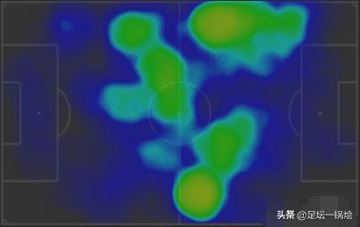 深度：“小锤”变“大锤”，“白版坎特”德克兰·赖斯的崛起之路