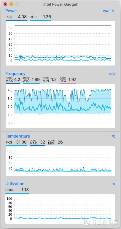 十代i5性价比最高的主机,i5十代黑苹果