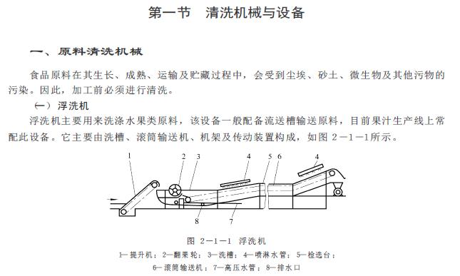 食品加工中如何正确选用机械设备,食品加工机械构造