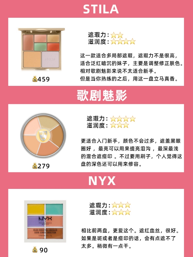 遮瑕泪沟黑眼圈干皮,黑眼圈泪沟法令纹痘印遮瑕