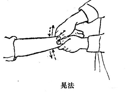 松解肌肉跟韧带的推拿手法,推拿如何快速松解肌肉