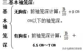 服装纸样师之家男衬衫原型图,廓形衬衫裁剪教程