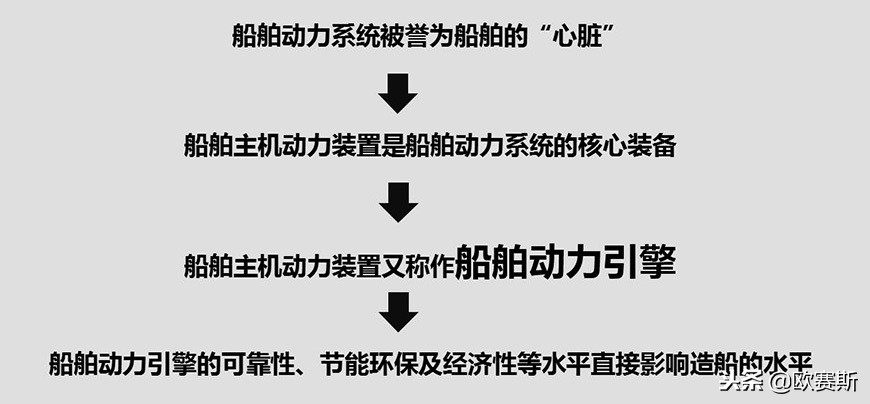 沪东重机最新消息,沪东重机值得去吗