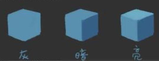 板绘上色如何不显脏,板绘上色很脏怎么办