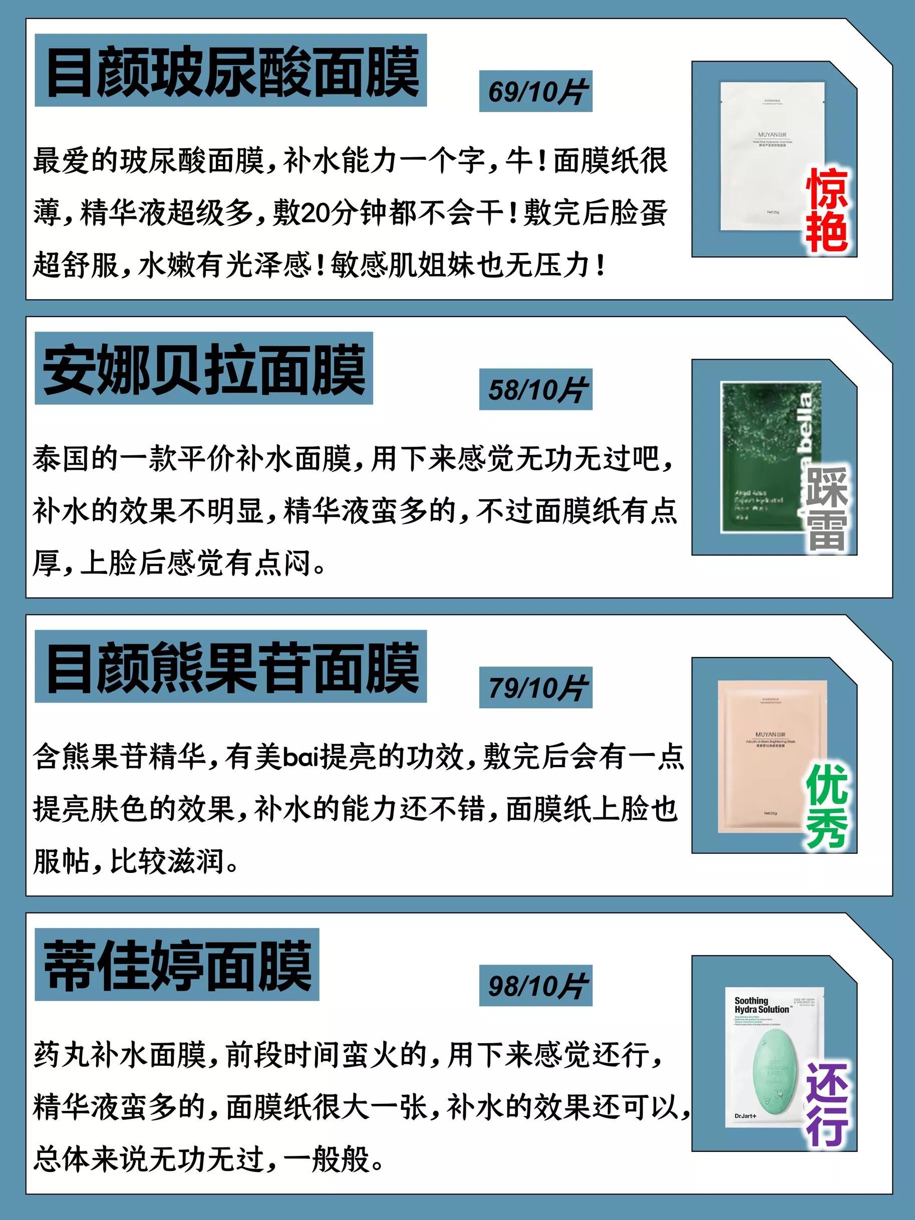 8元钱一片面膜贵吗,什么面膜比较贵