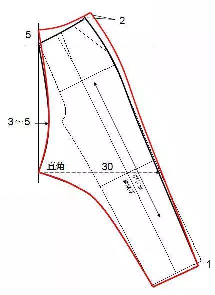 锥形裤子裁剪图纸,松紧腰裤子裁剪制版