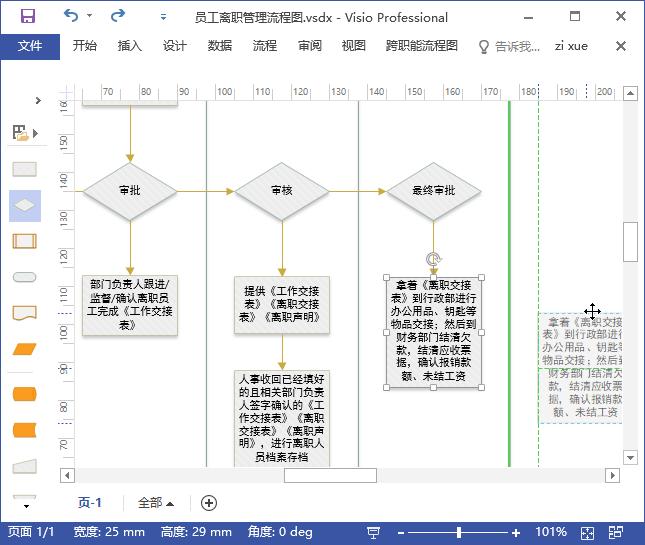 流程图的简单绘制方法图片教程,快速绘制流程图操作教程