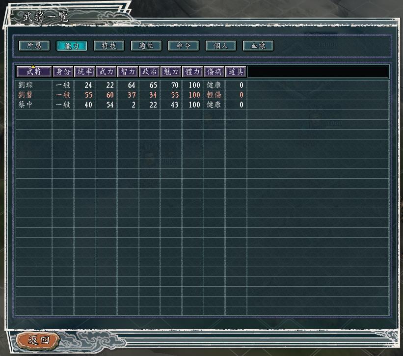 三国志11特技猛者,三国志11特技详解深谋