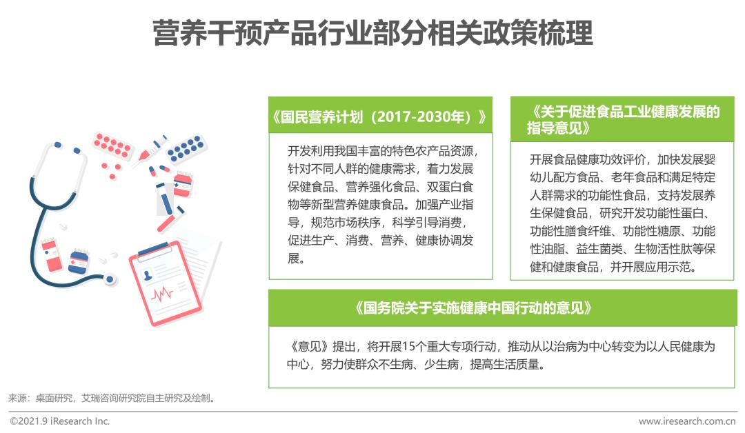 营养健康产业十大先锋产品,治疗三高的膳食产品有市场吗