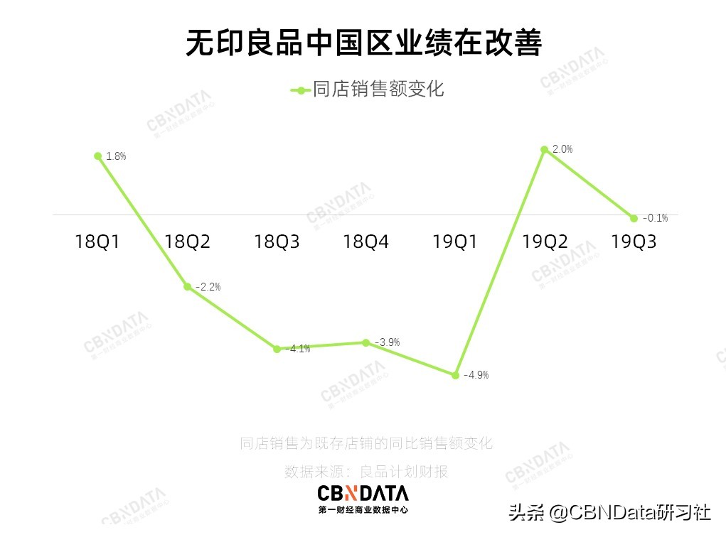 安踏国旗款跟波司登,安踏和波司登哪个档次高