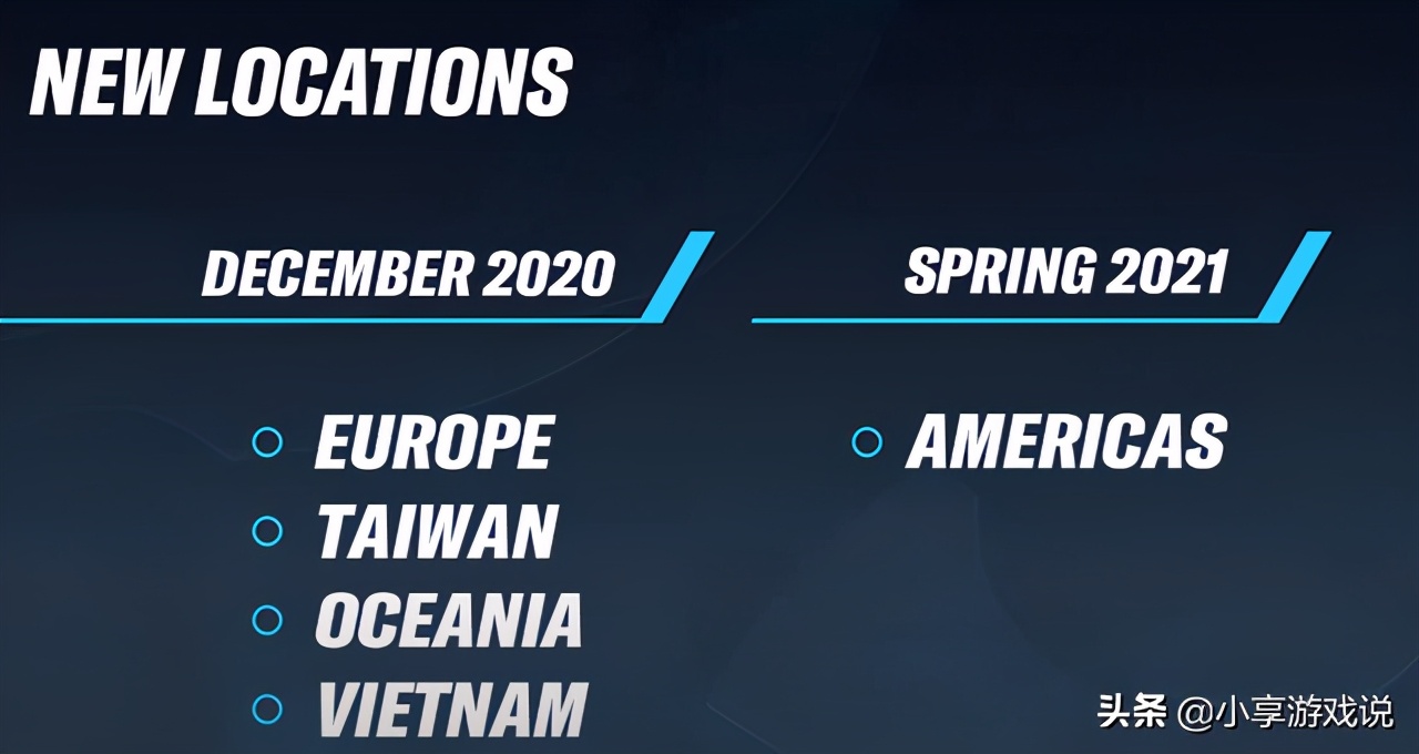 lol手游新手教程全部完成,lol手游5.0版本抢先看