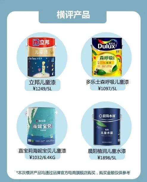 儿童涂料最环保无甲醛哪种最好,儿童漆怎么选环保