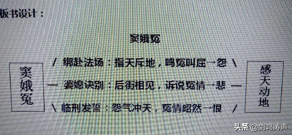 高中语文必修4第1课窦娥冤讲课,高中语文必修四窦娥冤课本答案