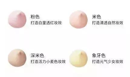 贵妇隔离和普通隔离的区别,贵妇隔离霜有什么作用