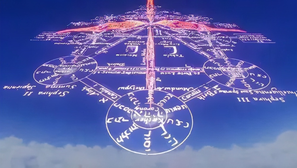 eva五个角色选谁,eva角色含义