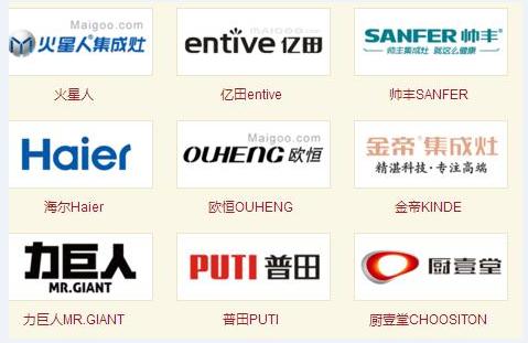 较好的室内装修材料有哪些,房屋装修材料有哪些品牌比较好