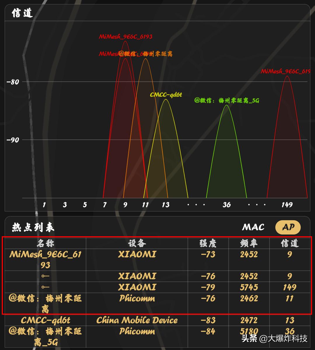 有插座就有wifi的路由器好么,有插头就能用的路由器