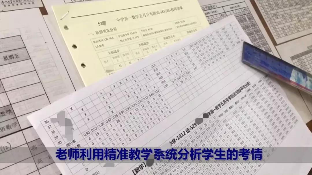 风向标智能,风向标教育系统