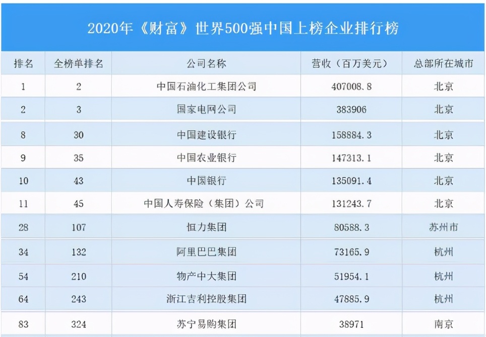 昆山FC股权变更引发暗流涌动，江苏首富或学恒大，迎抄底良机？